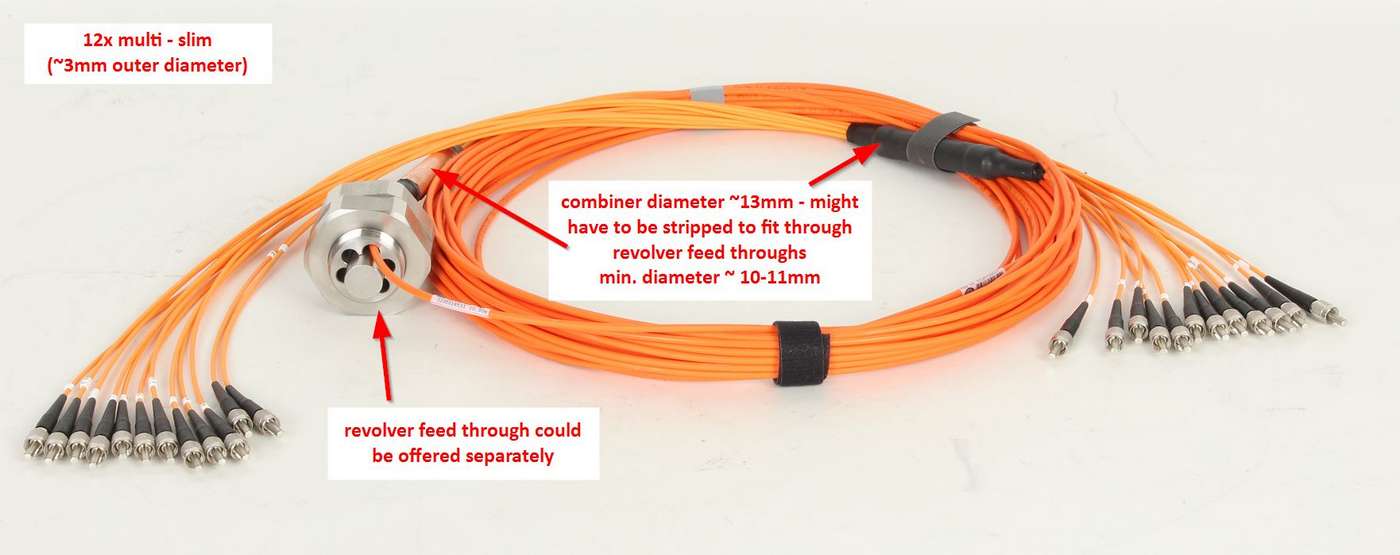 12fach-Lichtleiter Multi Slim, FSMA, 20 m
