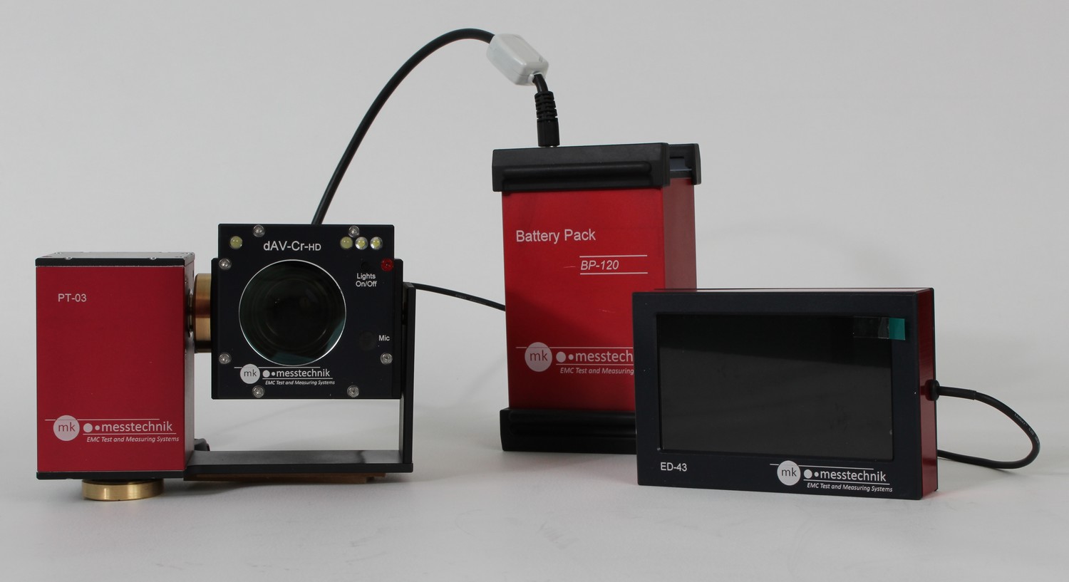 Setup of a camera with pan/tilt unit
